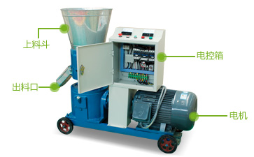 飼料顆粒機 飼料顆粒機